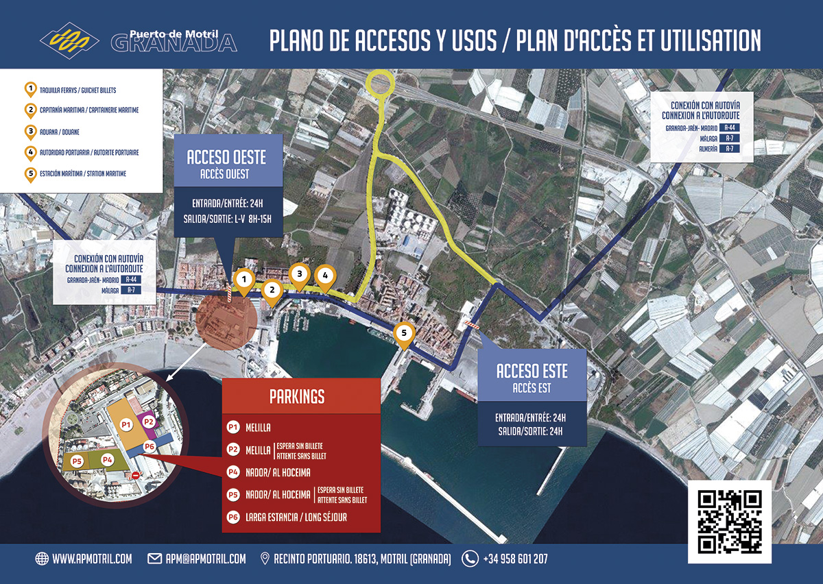 Plano Accesos Puerto de Motril